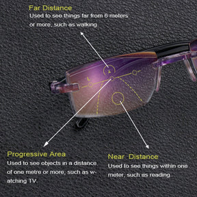 ZoomLens™ - Intelligente Zoom Leesbril