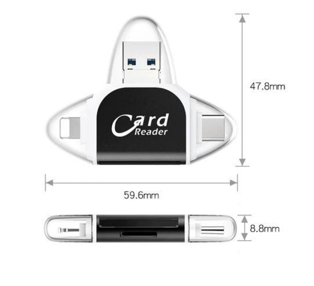 SyncMaster™ - 4-Way Reader